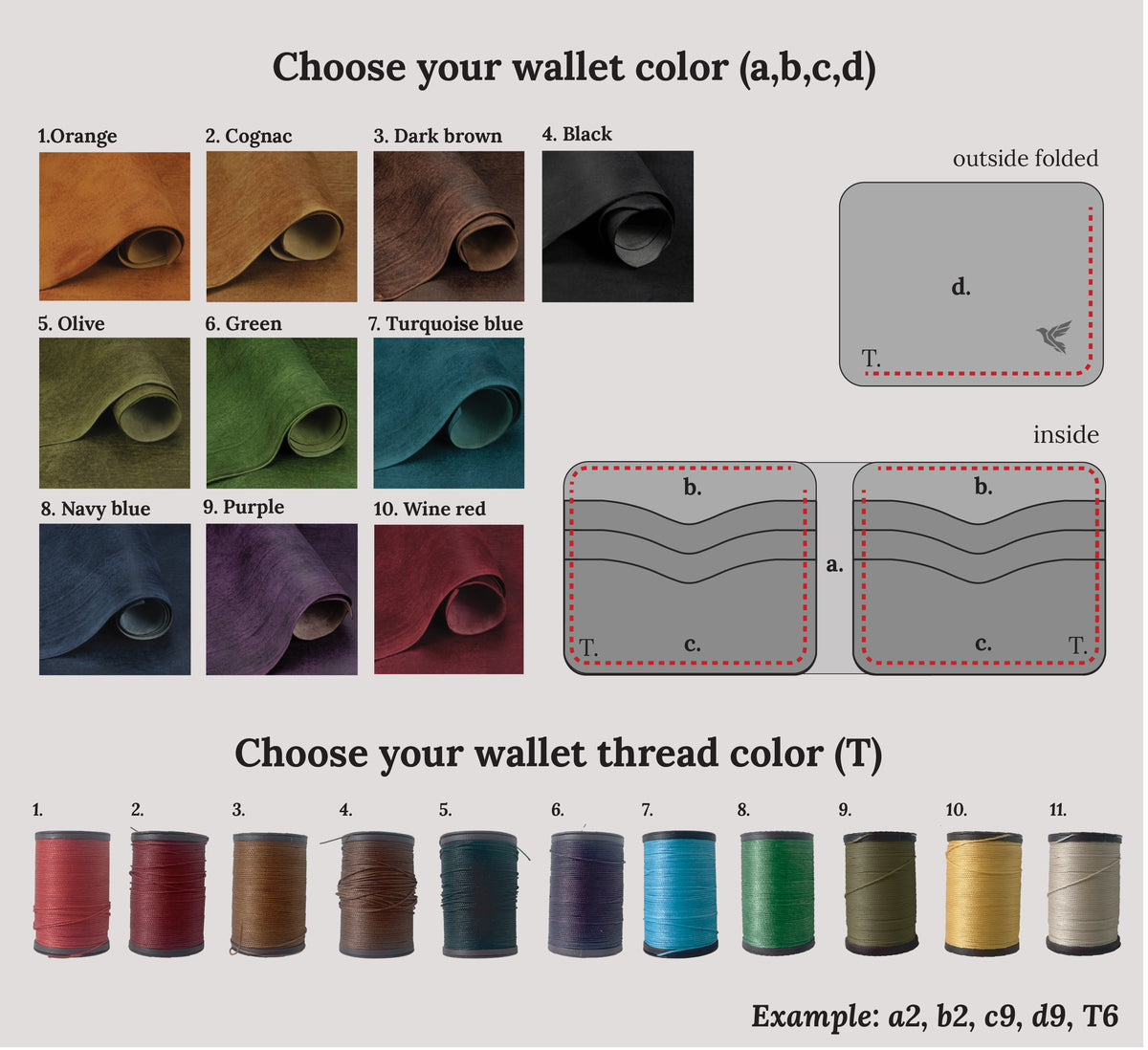 Make Your Own Bi-Fold V1